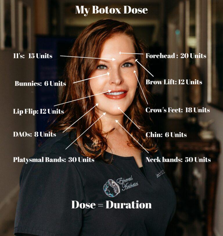 botox dose jennifer perry dose equals duration